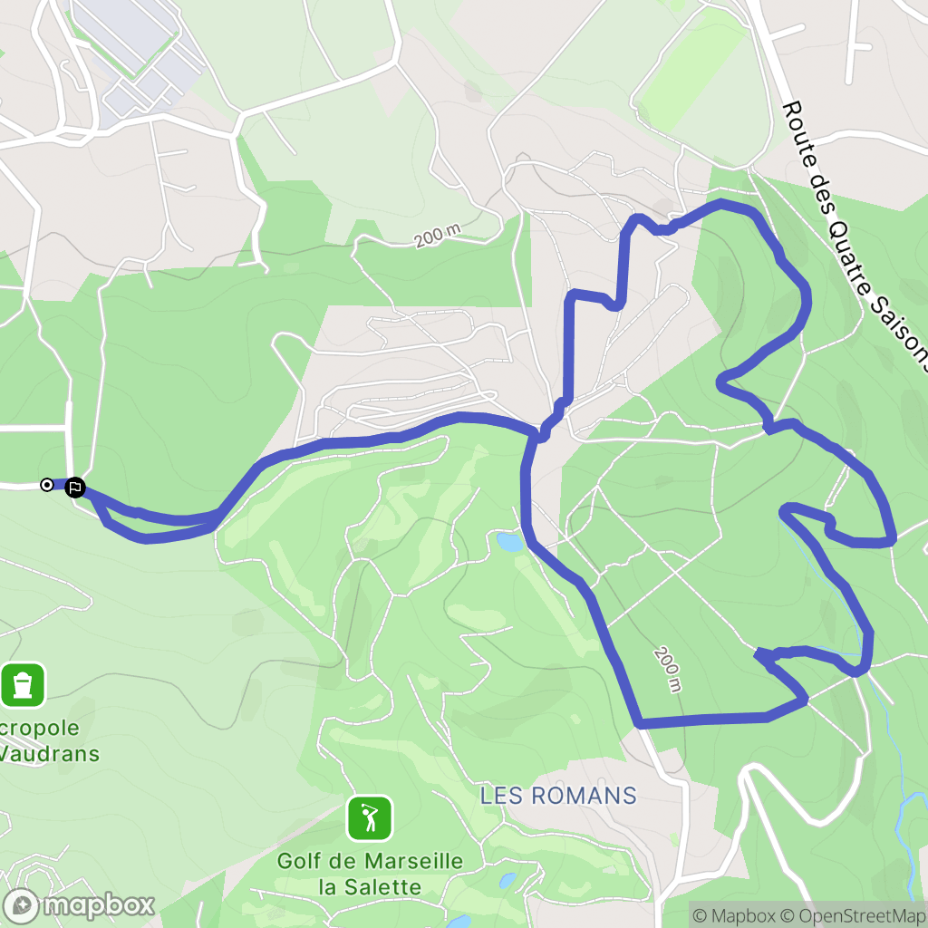 Allauch : carte du parcours de randonnée - France
