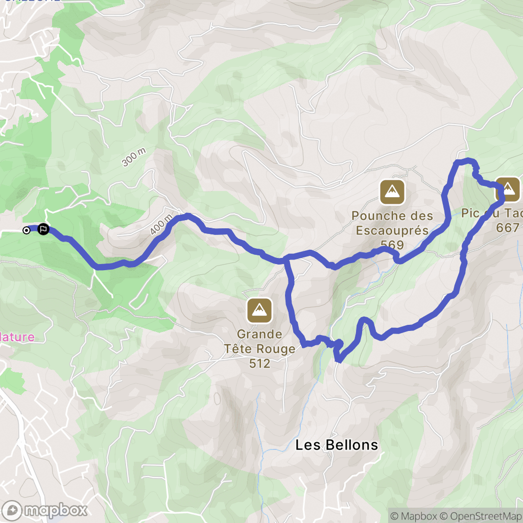 Allauch : carte du parcours de randonnée - France