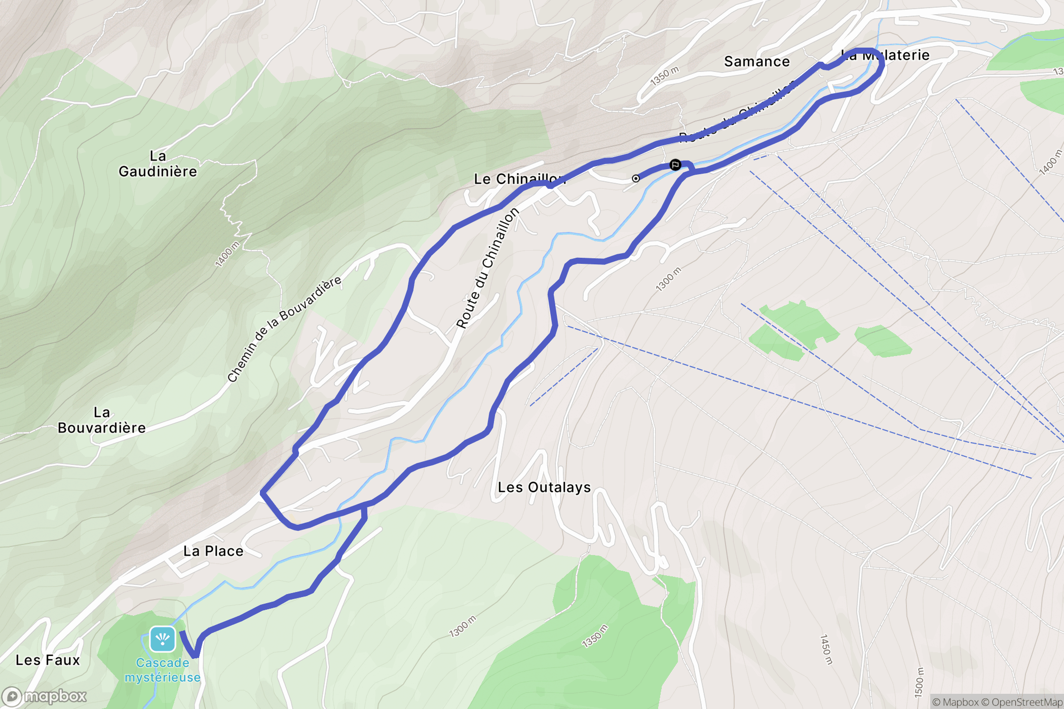 Le Grand-Bornand: routekaart voor buitenactiviteiten - France