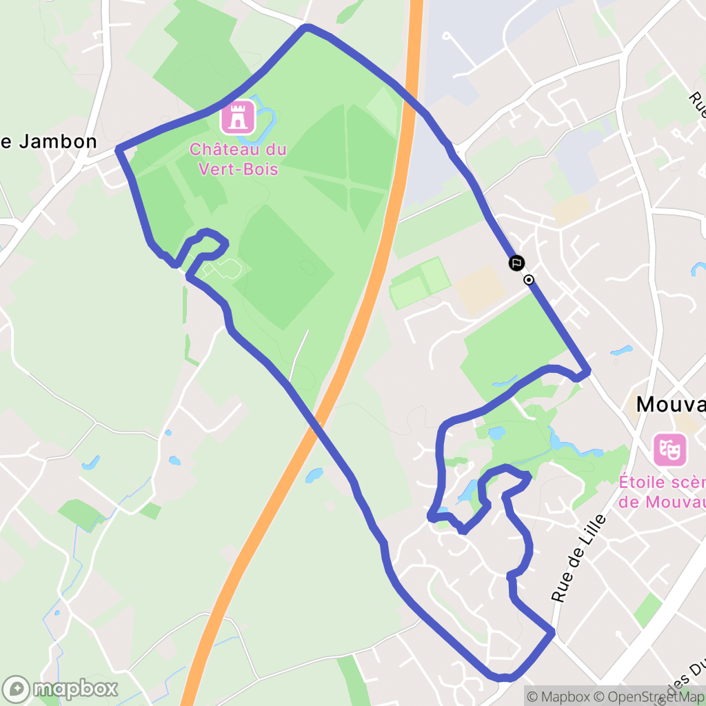 Mouvaux : carte du parcours de randonnée - France