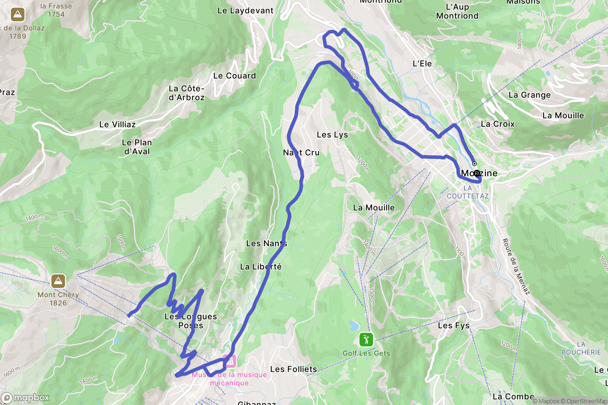 Morzine : carte du parcours de randonnée - France