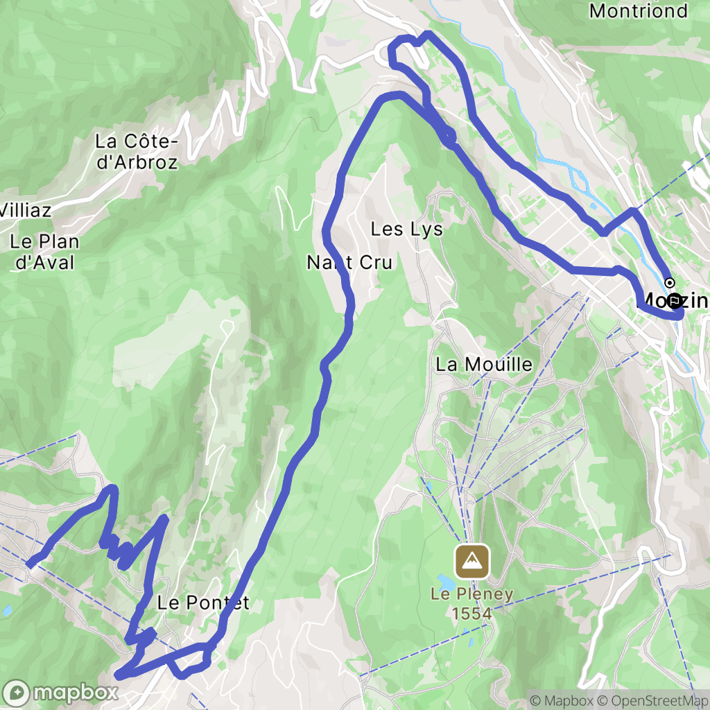 Morzine : carte du parcours de randonnée - France