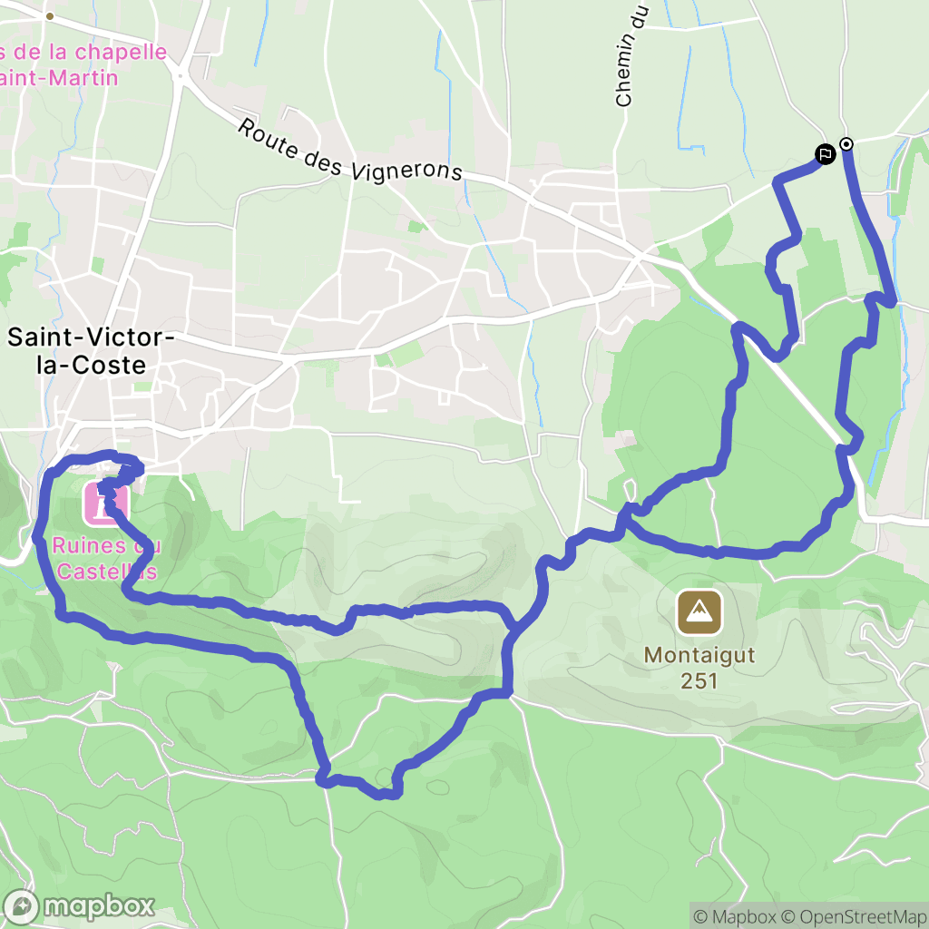 Saint-Victor-la-Coste : carte du parcours de randonnée - France