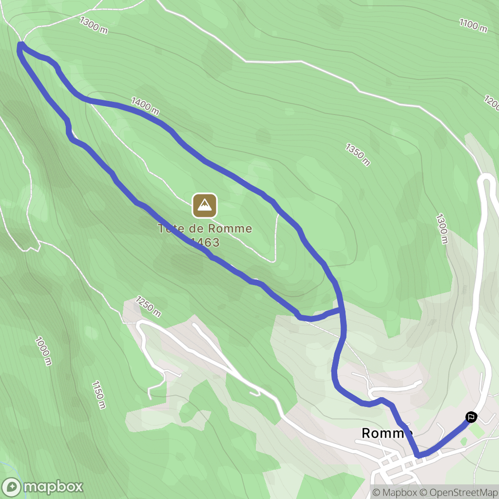 Nancy-sur-Cluses : carte du parcours de randonnée - France