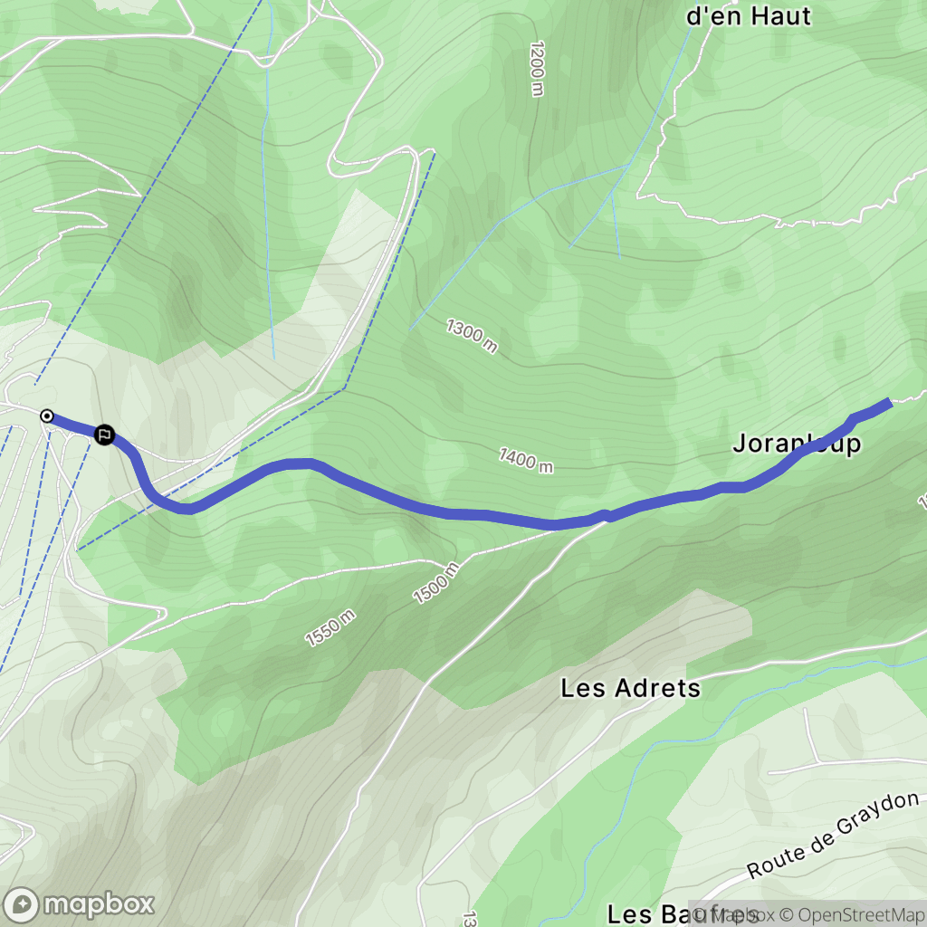 Saint-Jean-d'Aulps : carte du parcours de randonnée - France
