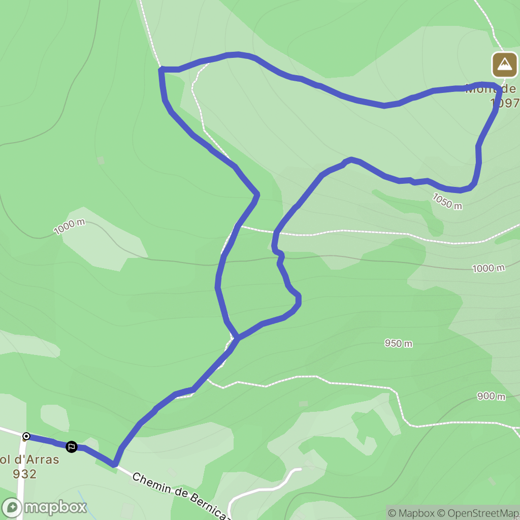 Arras-en-Lavedan : carte du parcours de randonnée - France