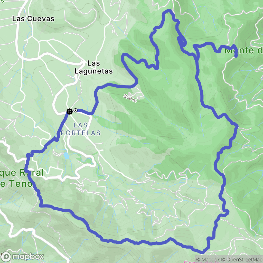Portelas Baja : carte du parcours de randonnée - Spain