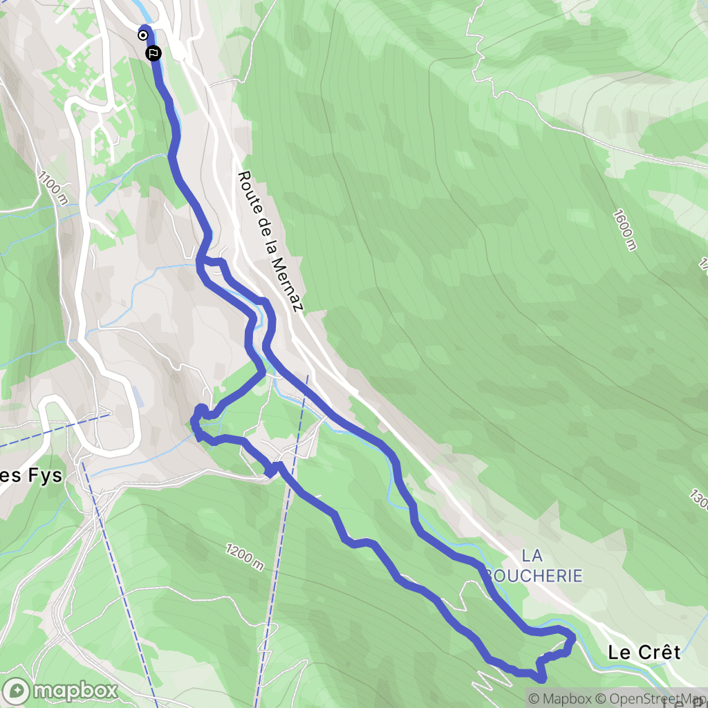 Morzine : carte du parcours de randonnée - France