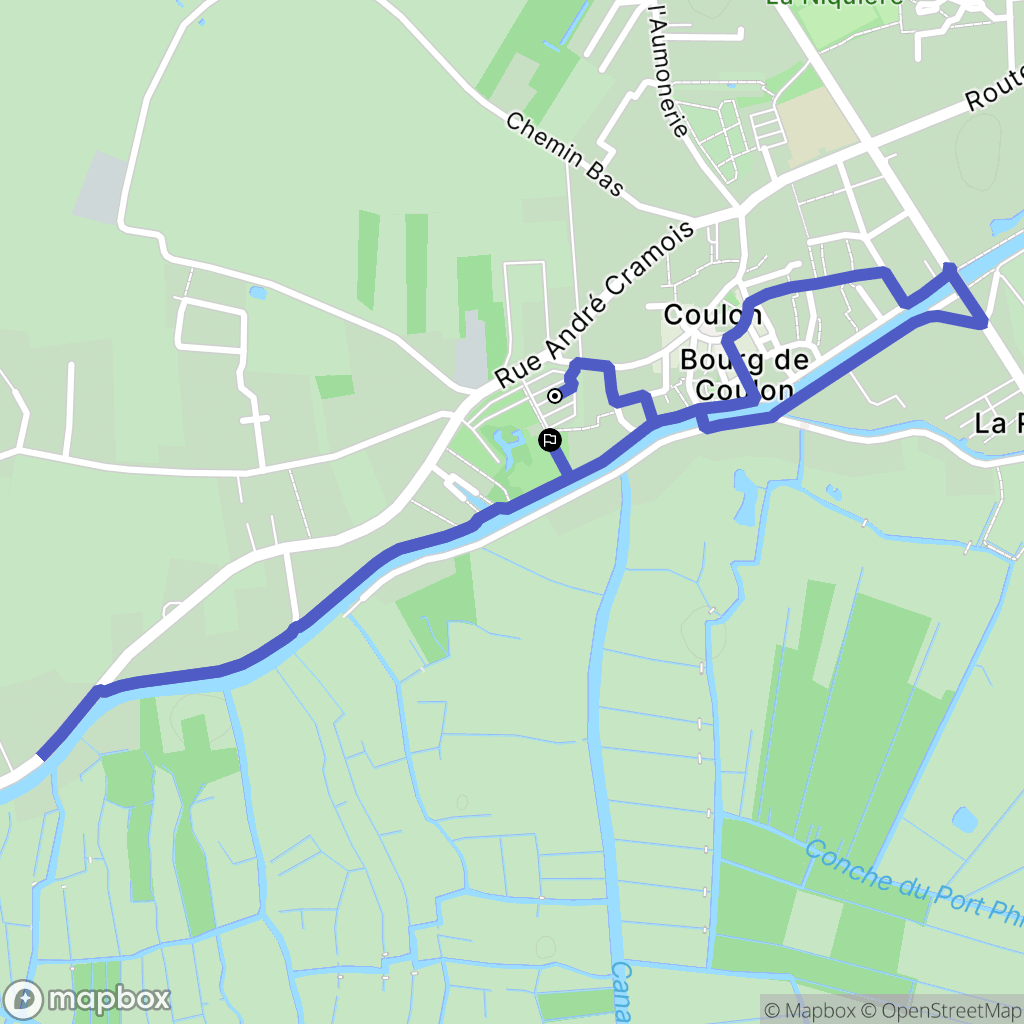 Coulon : carte du parcours de randonnée - France
