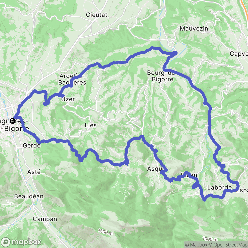 Bagnères-de-Bigorre : carte du parcours de randonnée - France