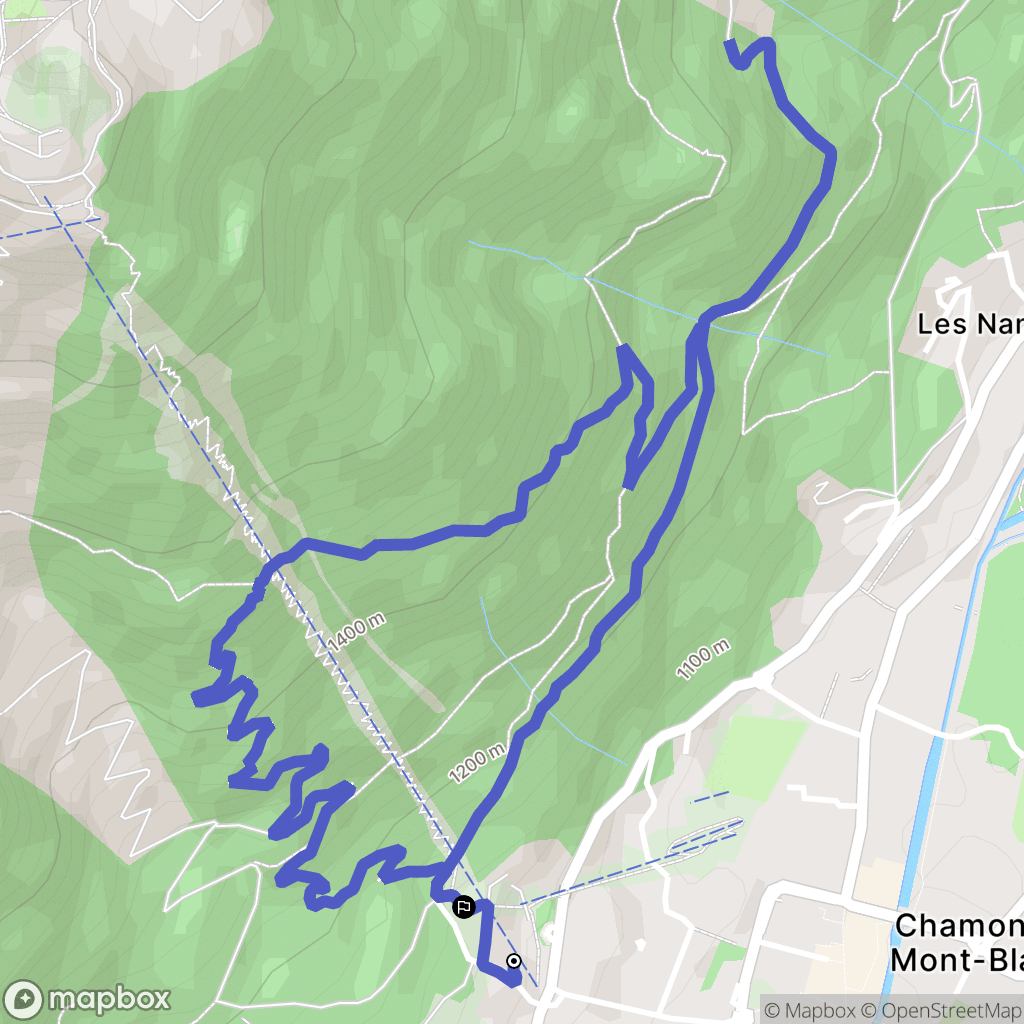 Chamonix-Mont-Blanc : carte du parcours de randonnée - France