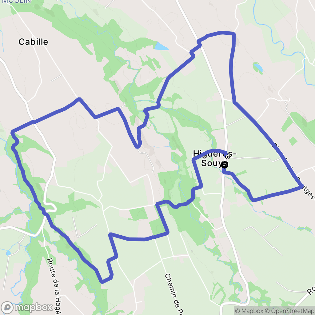 Higuères-Souye : carte du parcours de randonnée - France