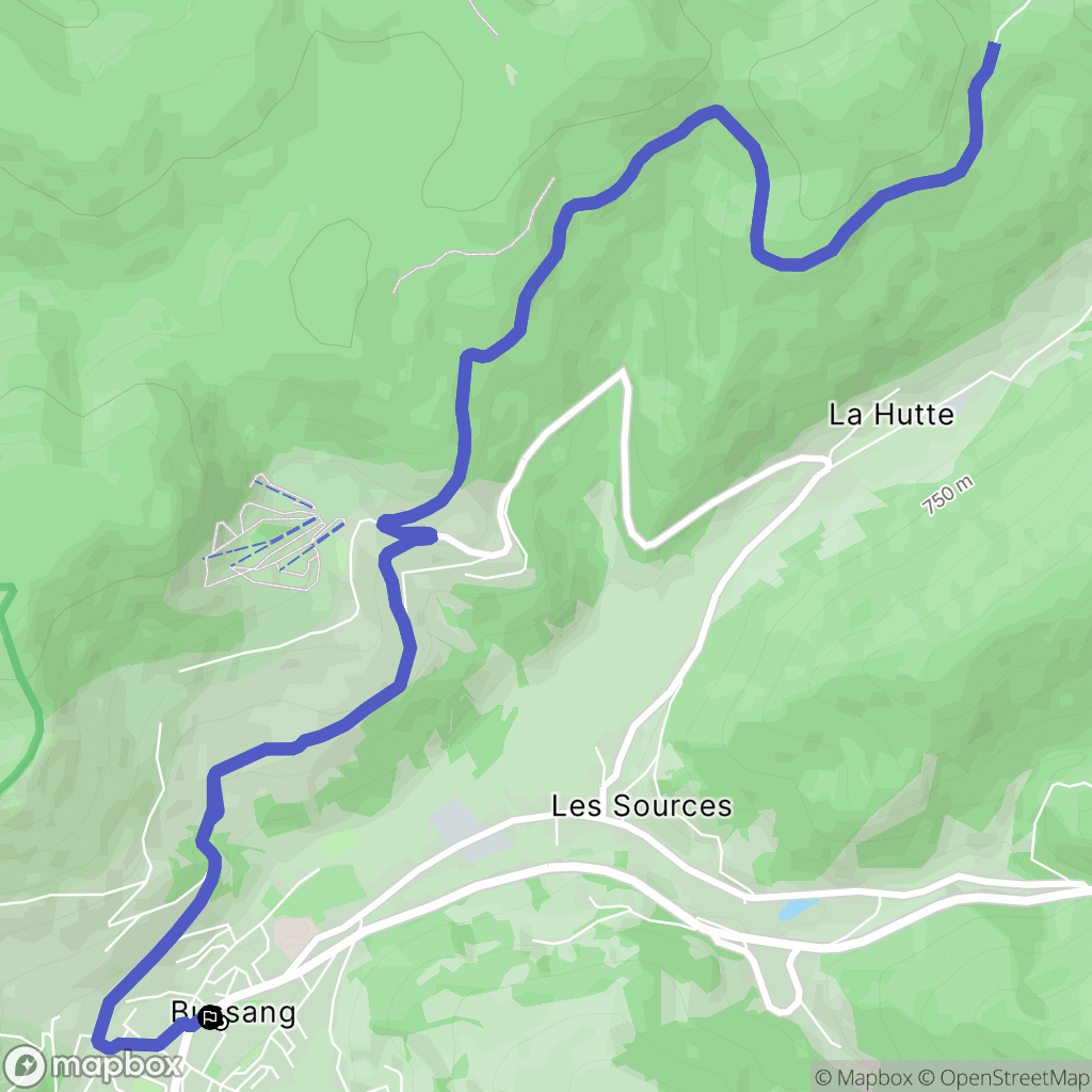 Bussang : carte du parcours de randonnée - France