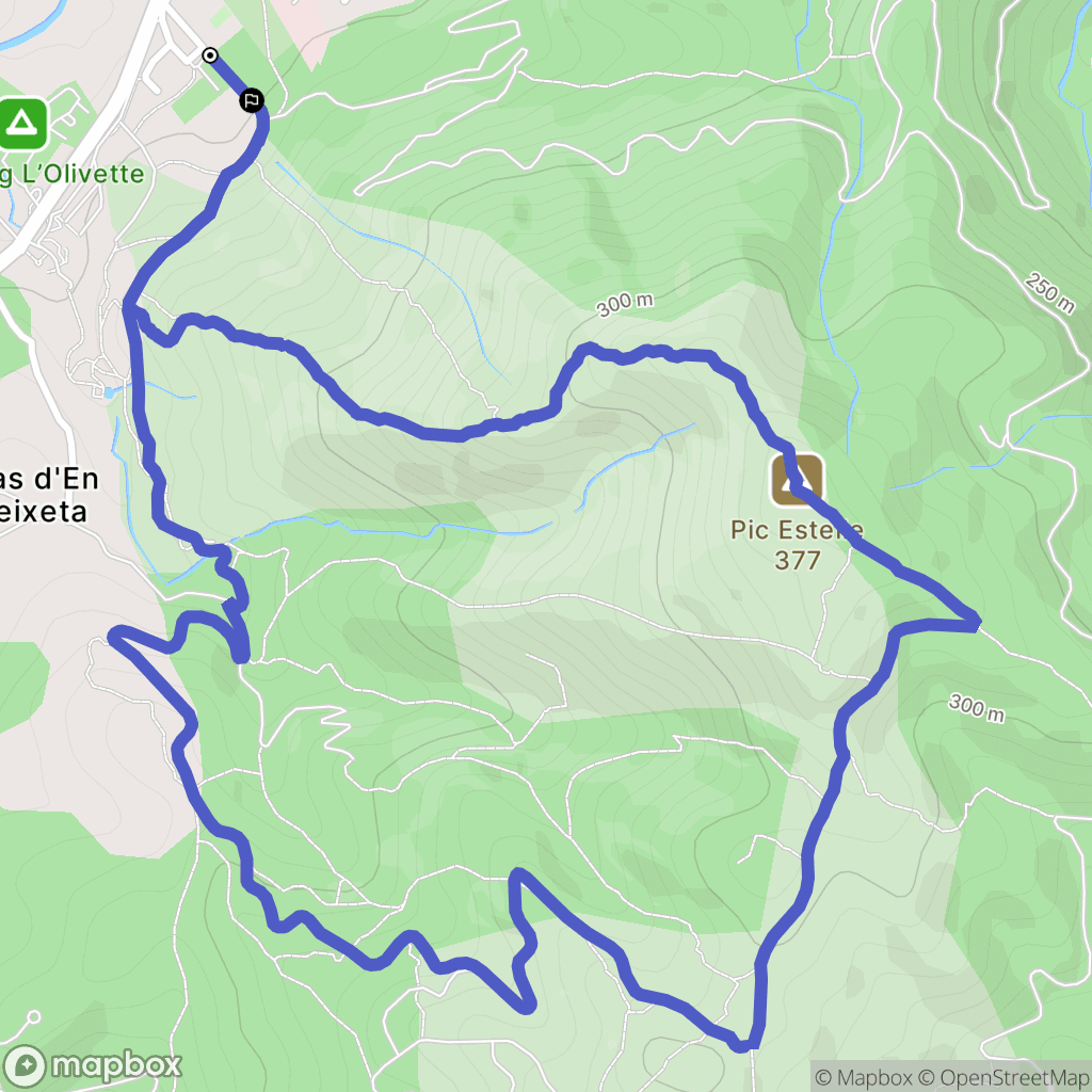 Le Boulou : carte du parcours de randonnée - France