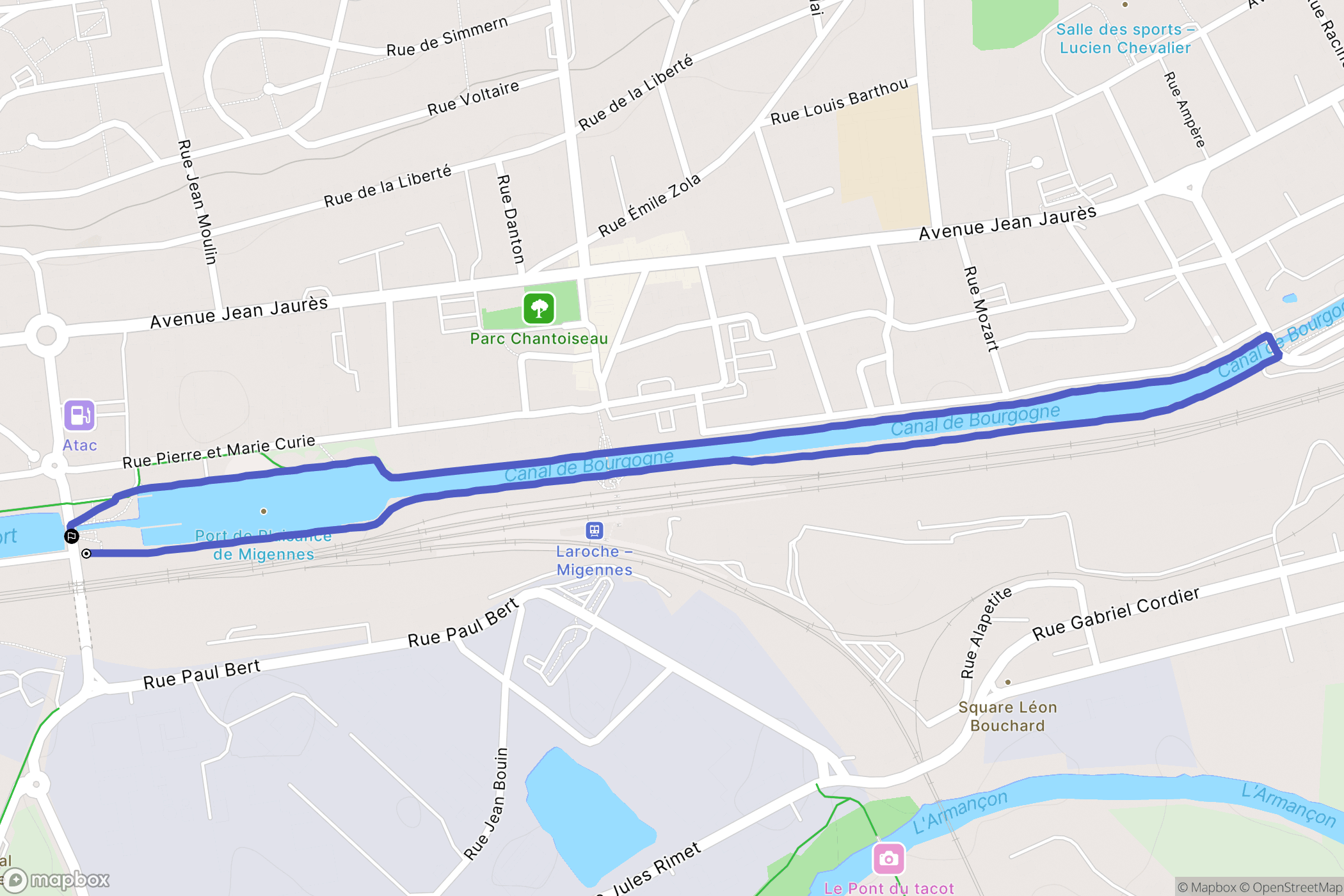Migennes : carte du parcours de randonnée - France