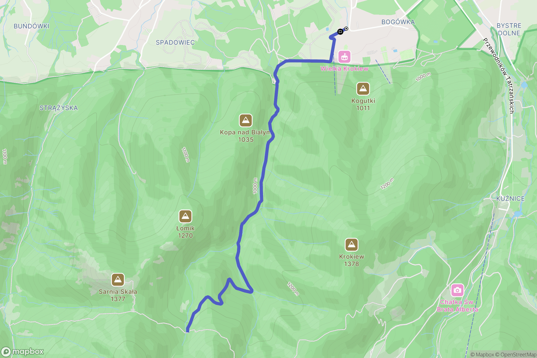 Zakopane: mapa trasy - Poland