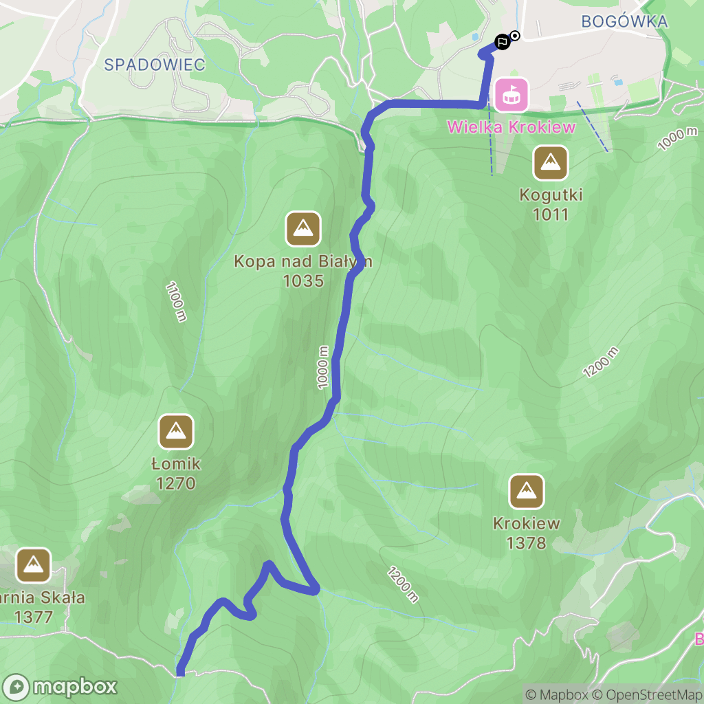 Zakopane: mapa trasy - Poland