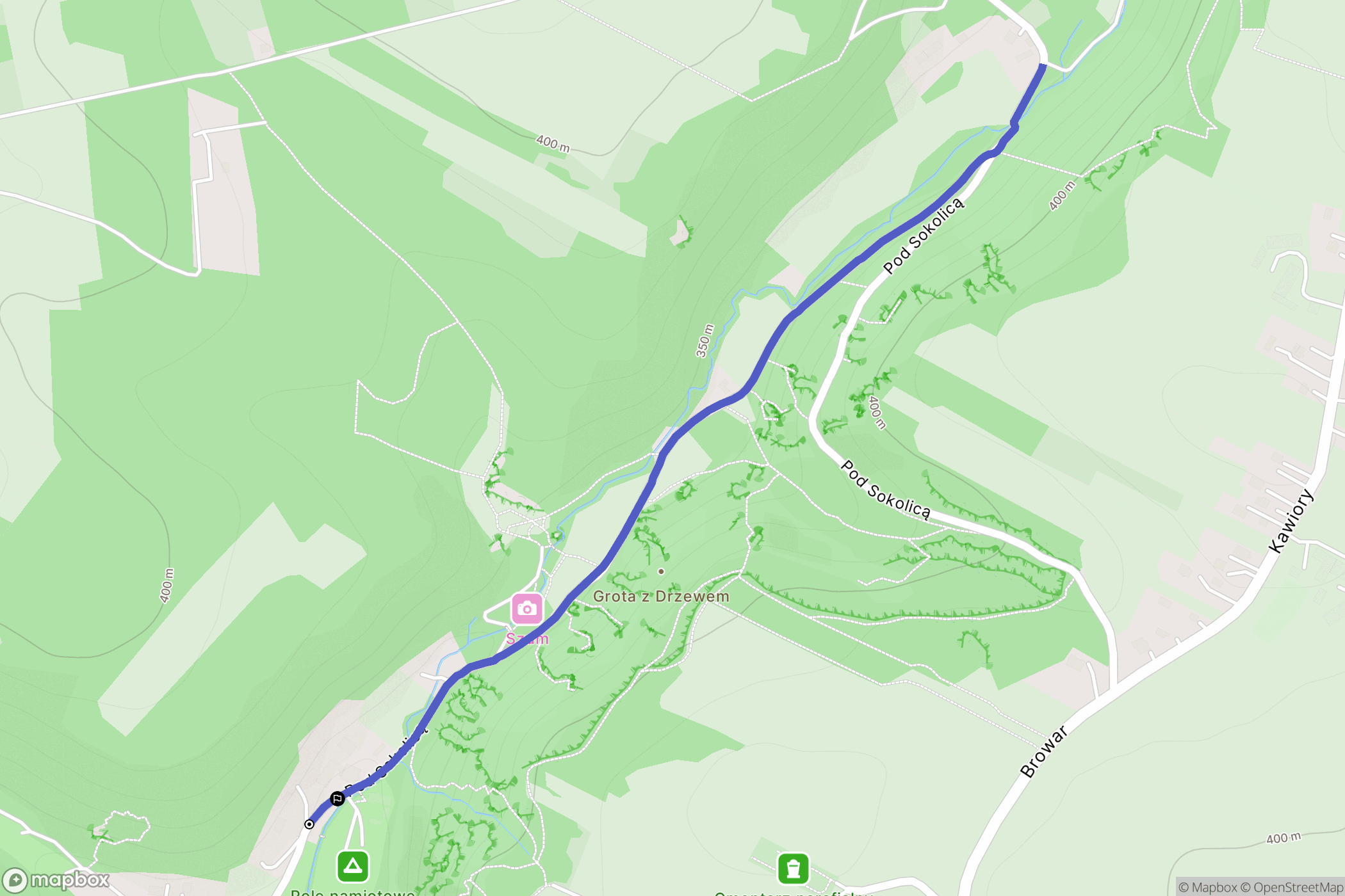Będkowice: mapa trasy - Poland