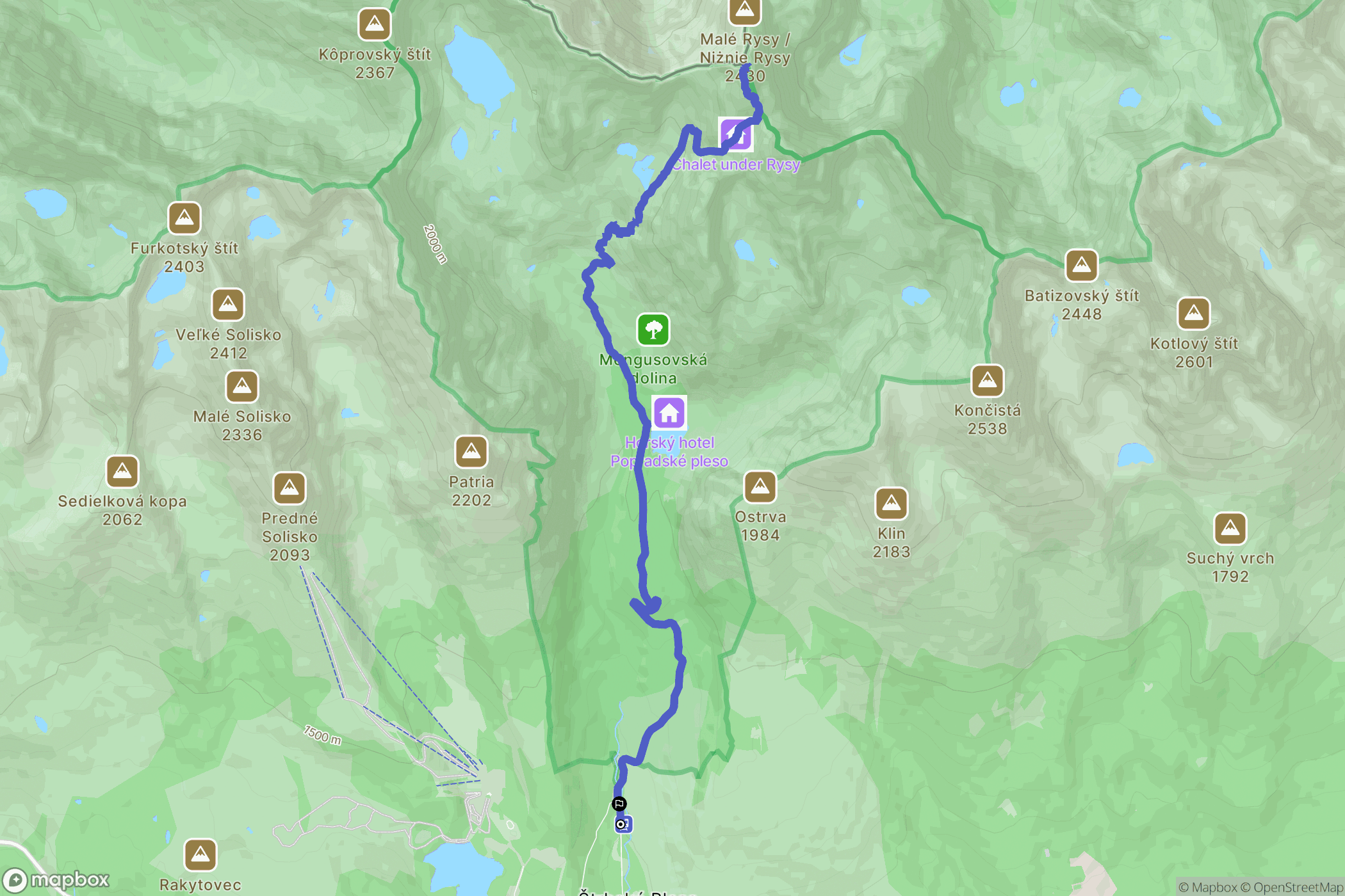 Vysoké Tatry: mapa trasy - Slovakia