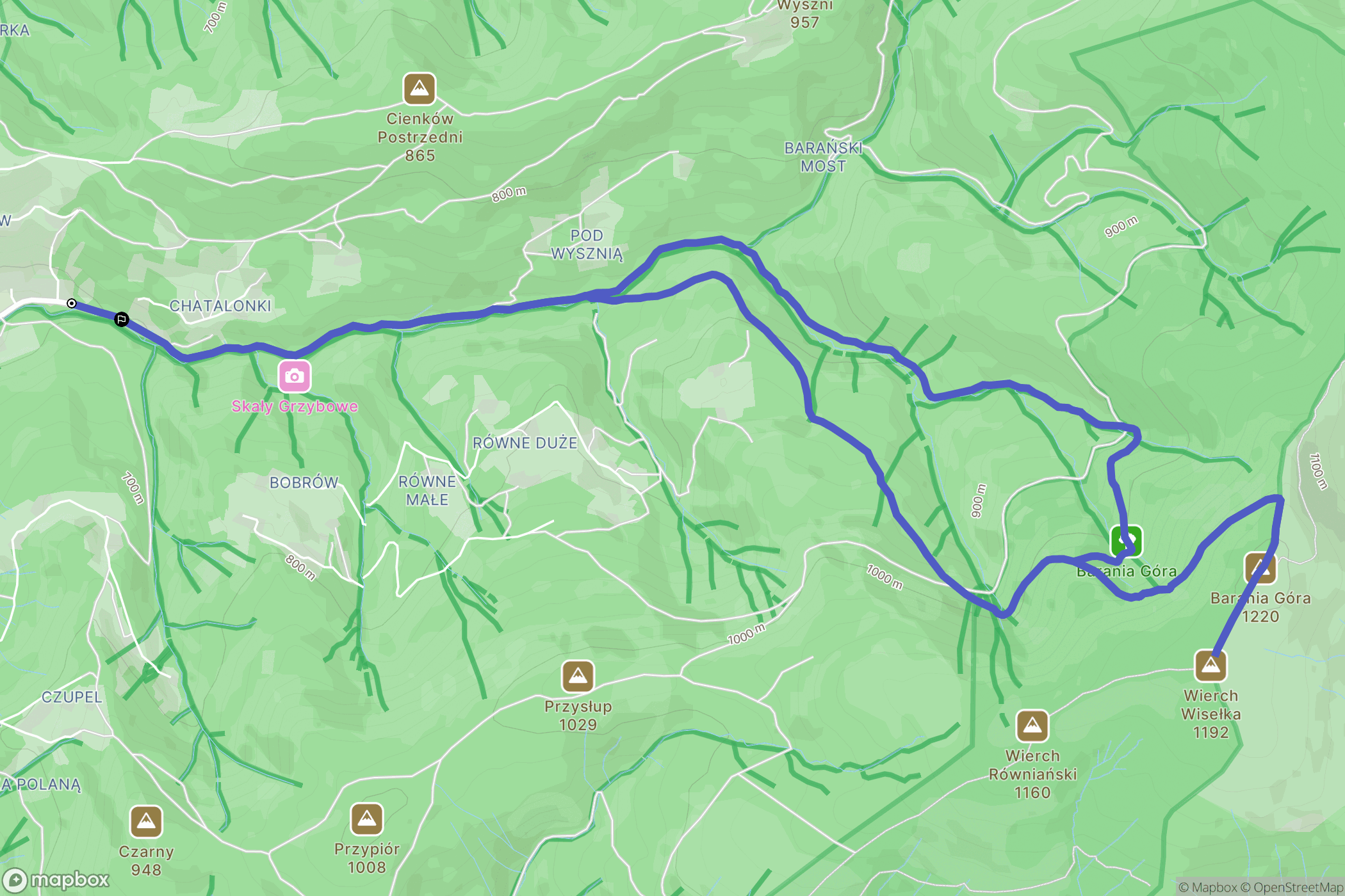 Wisła: mapa trasy - Poland