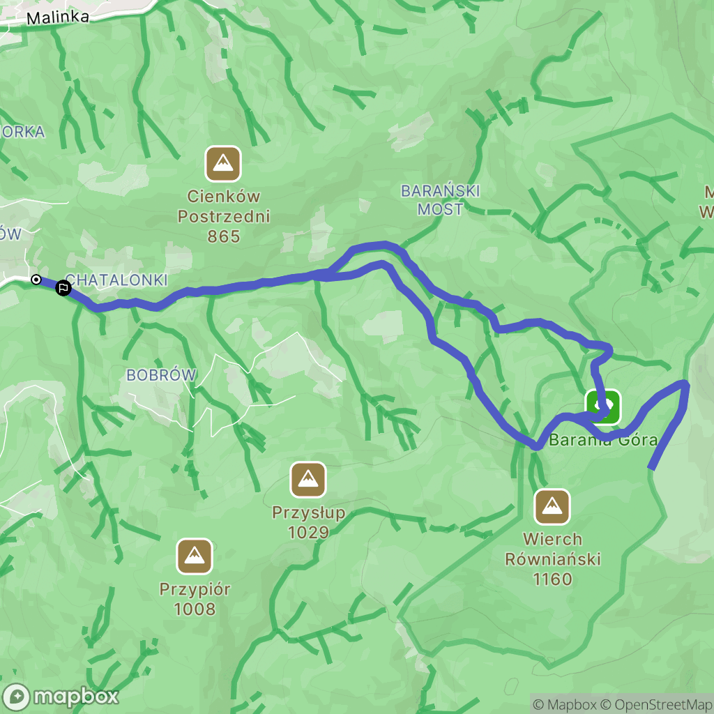 Wisła: mapa trasy - Poland