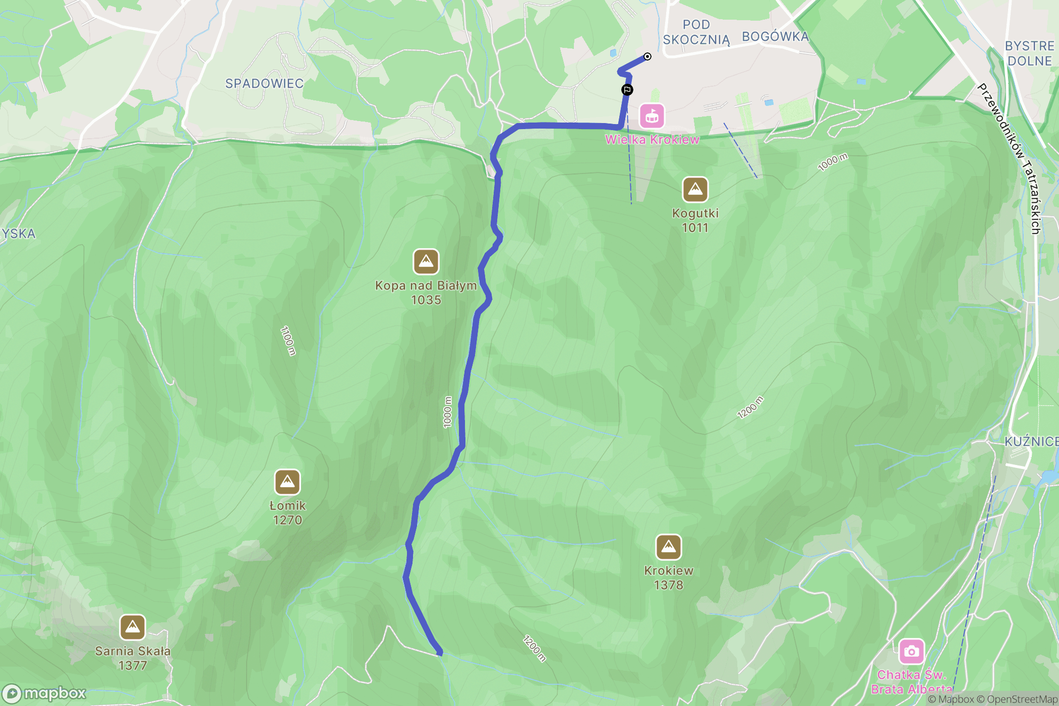 Zakopane: mapa trasy - Poland