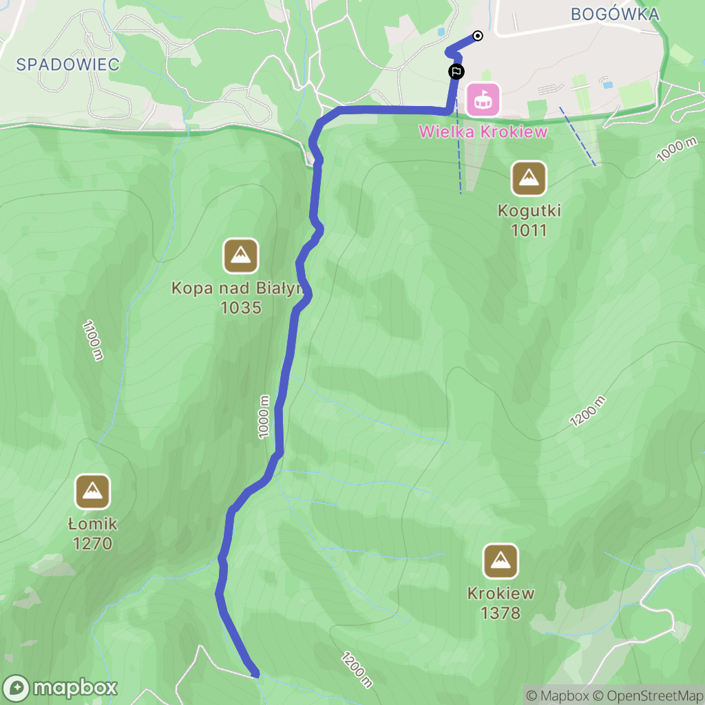 Zakopane: mapa trasy - Poland
