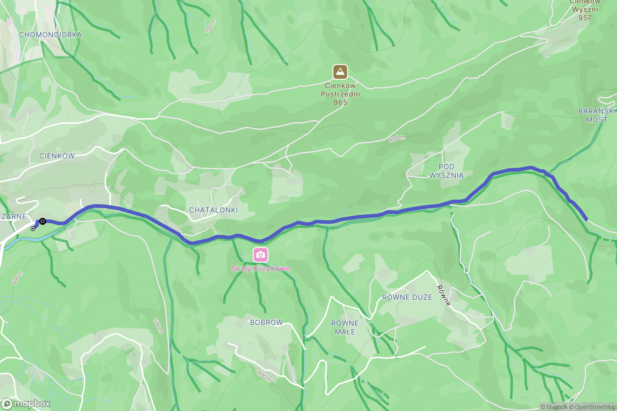 Wisła: mapa trasy - Poland