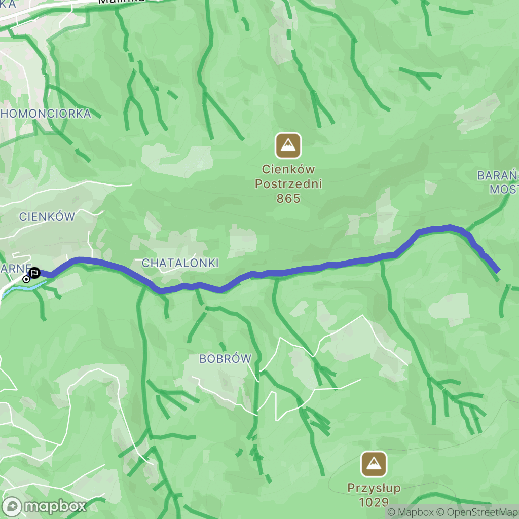 Wisła: mapa trasy - Poland