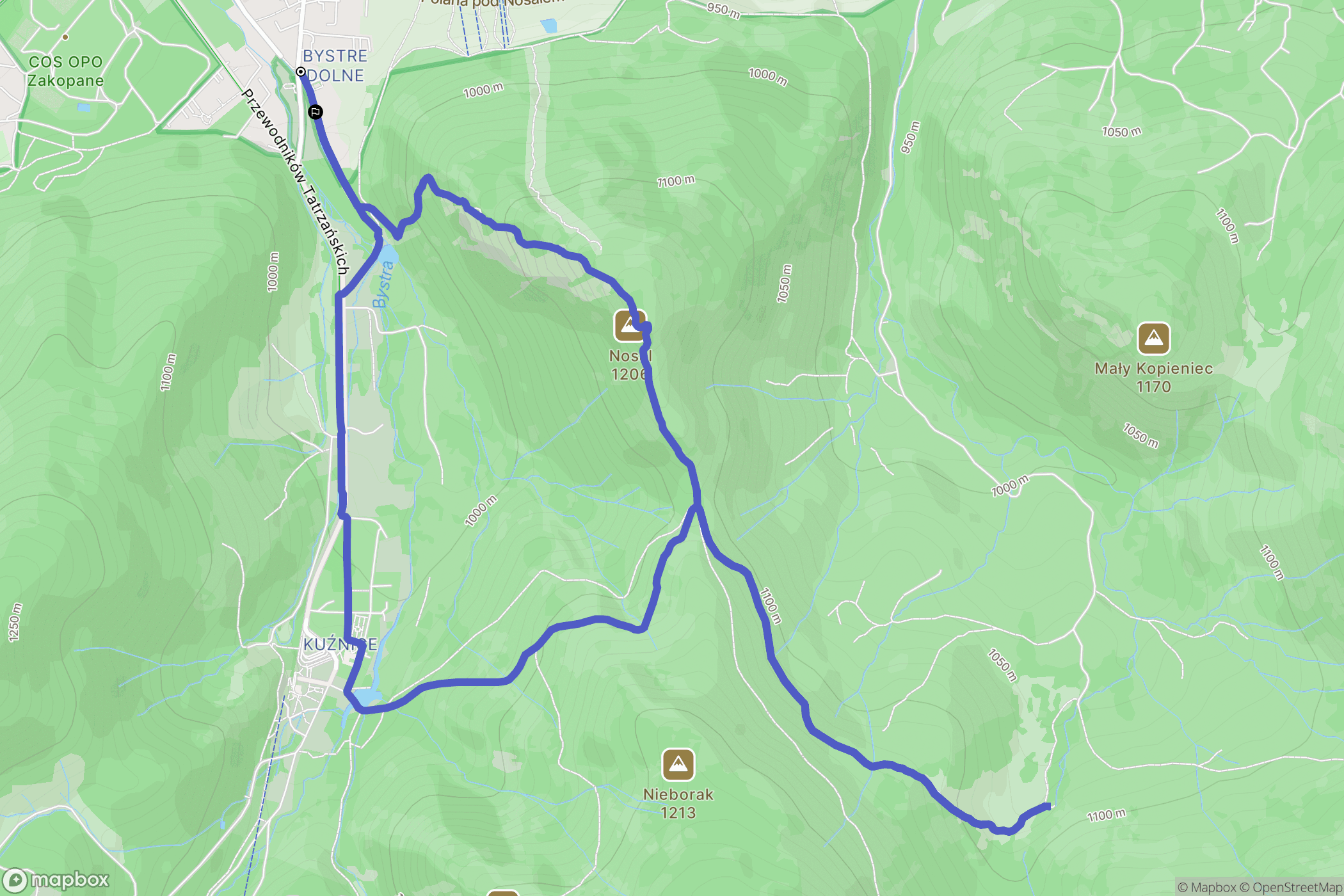 Zakopane: mapa trasy - Poland
