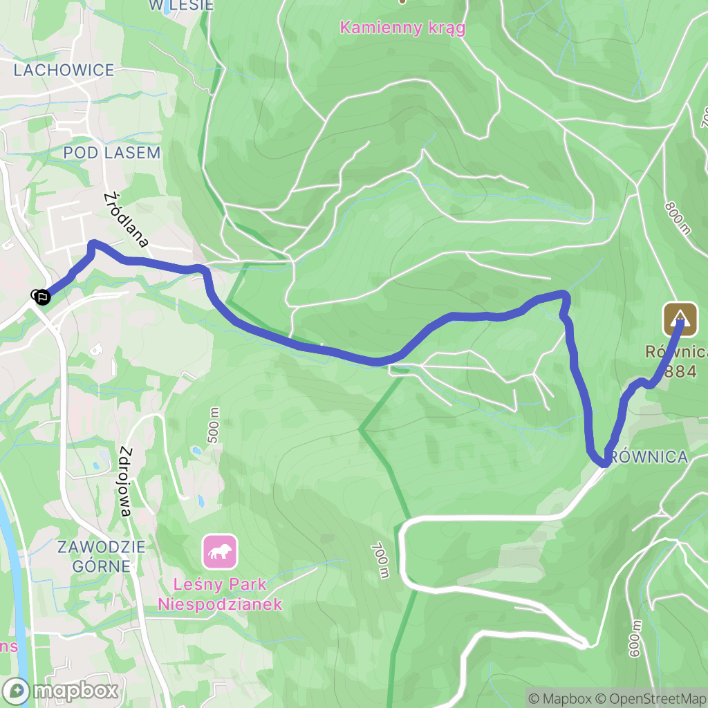 Ustroń: mapa trasy - Poland