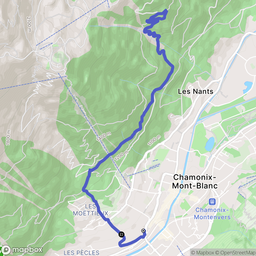 Chamonix-Mont-Blanc : carte du parcours de randonnée - France