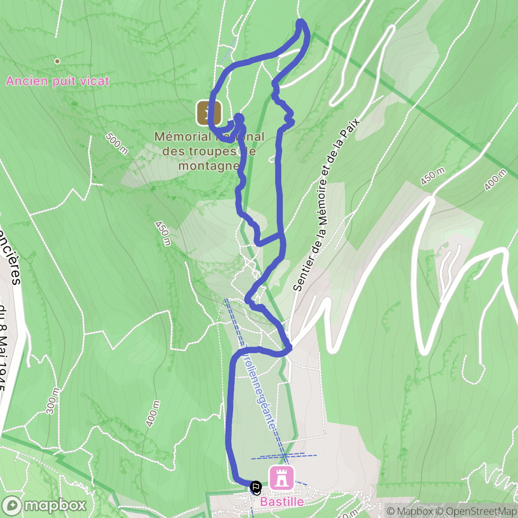 Grenoble : carte du parcours de randonnée - France