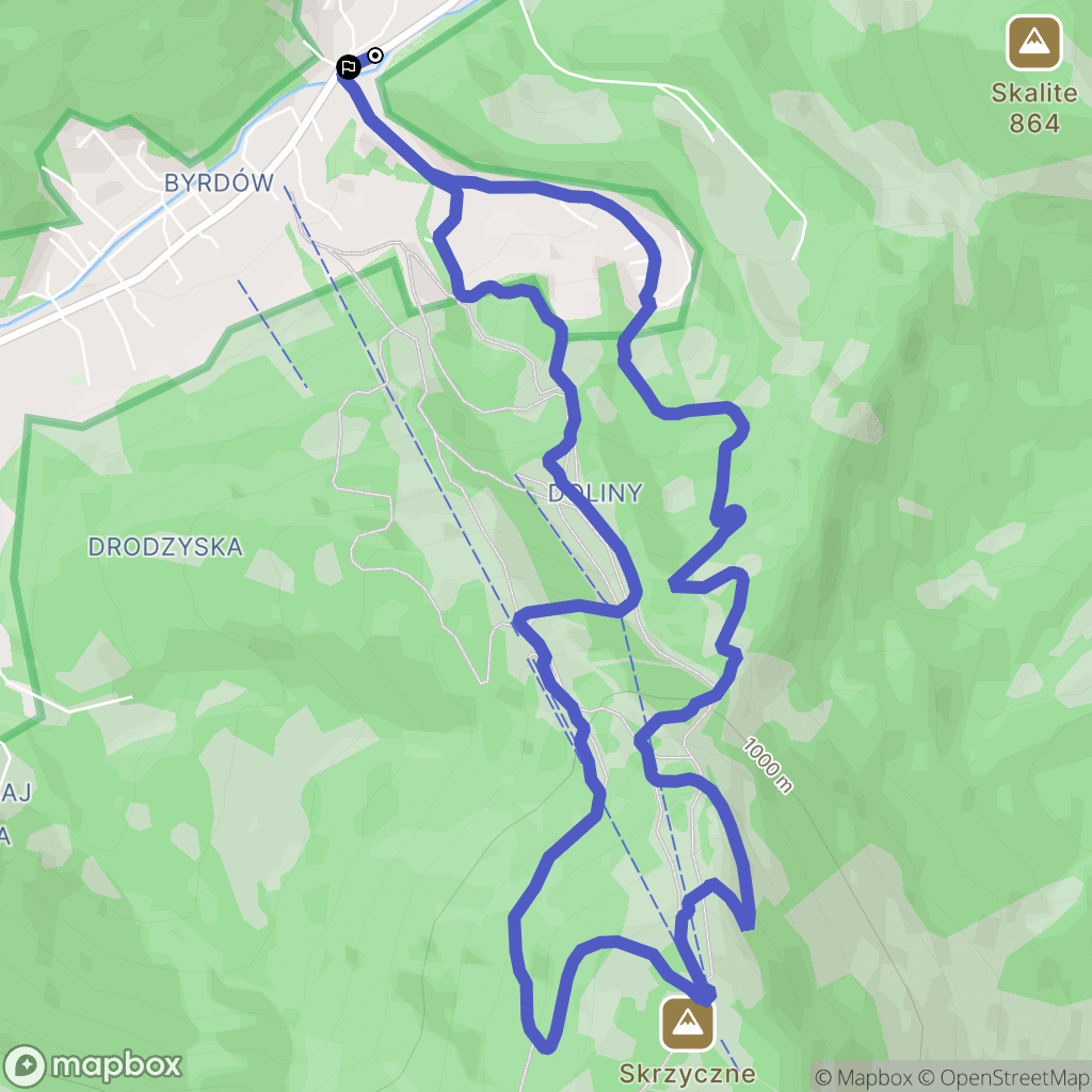 Szczyrk: mapa trasy - Poland