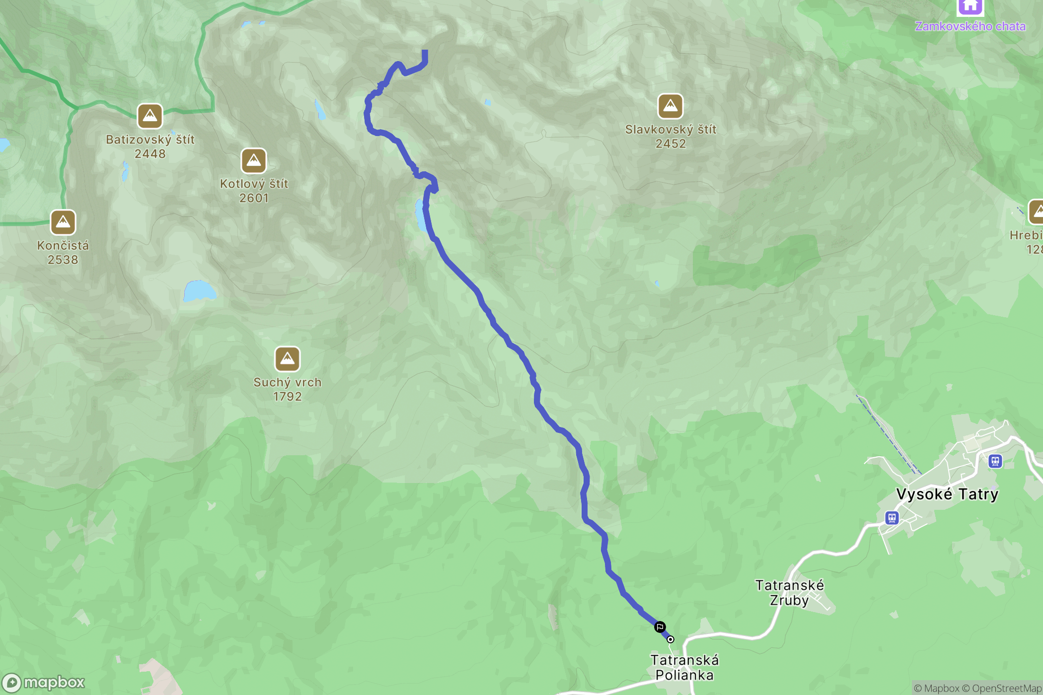 Vysoké Tatry: mapa trasy - Slovakia