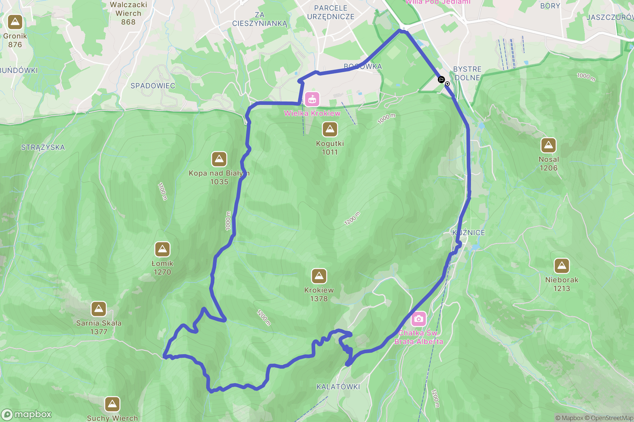 Zakopane: mapa trasy - Poland