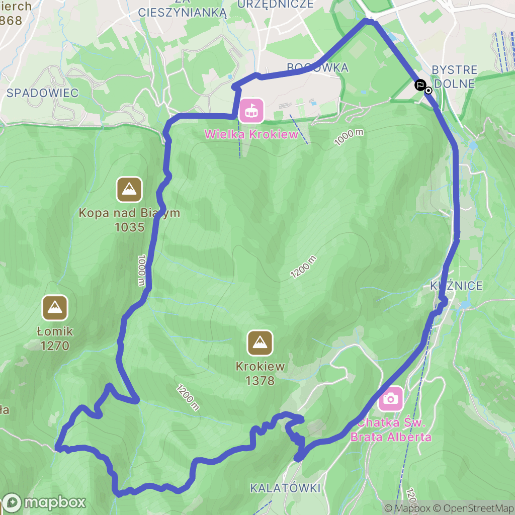 Zakopane: mapa trasy - Poland