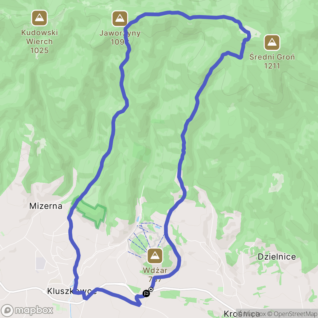 Kluszkowce: mapa trasy - Poland