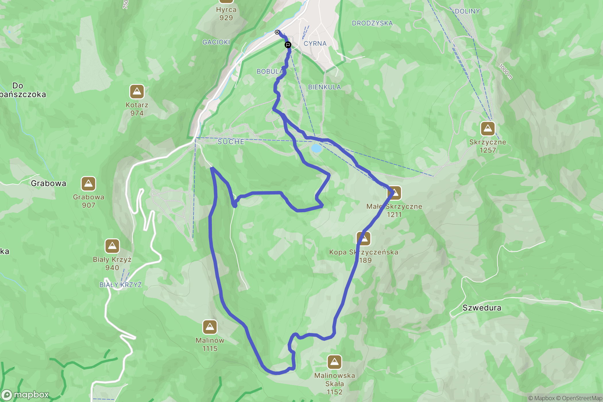 Szczyrk: mapa trasy - Poland