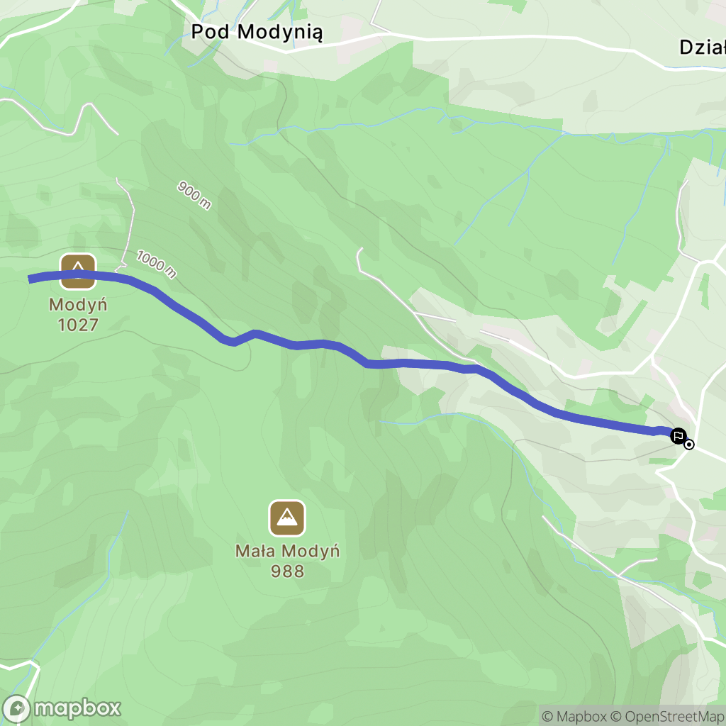Młyńczyska: mapa trasy - Poland