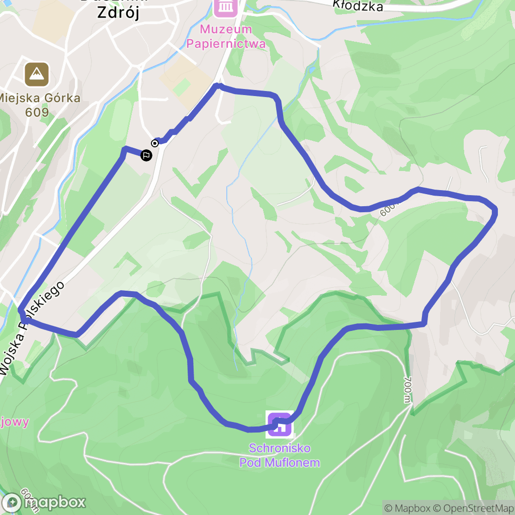 Duszniki-Zdrój: mapa trasy - Poland
