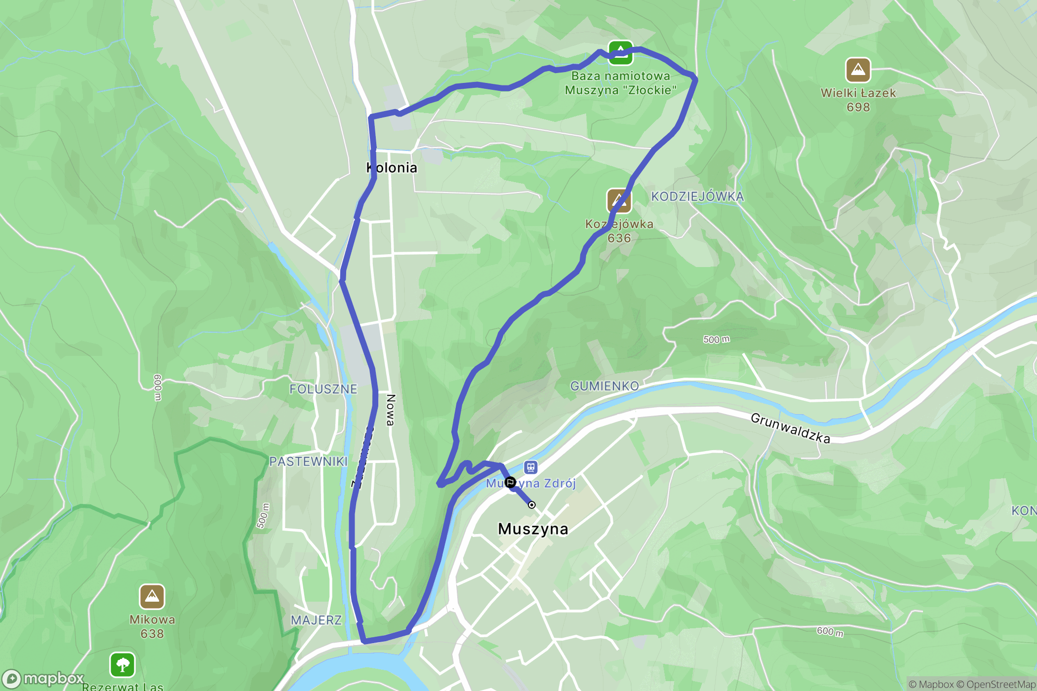 Muszyna: mapa trasy - Poland