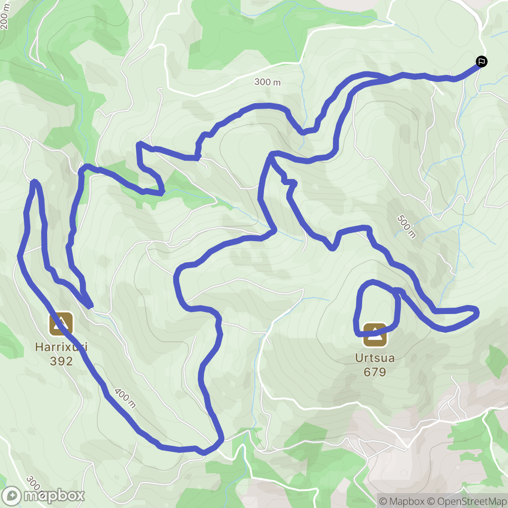 Hasparren : carte du parcours de randonnée - France
