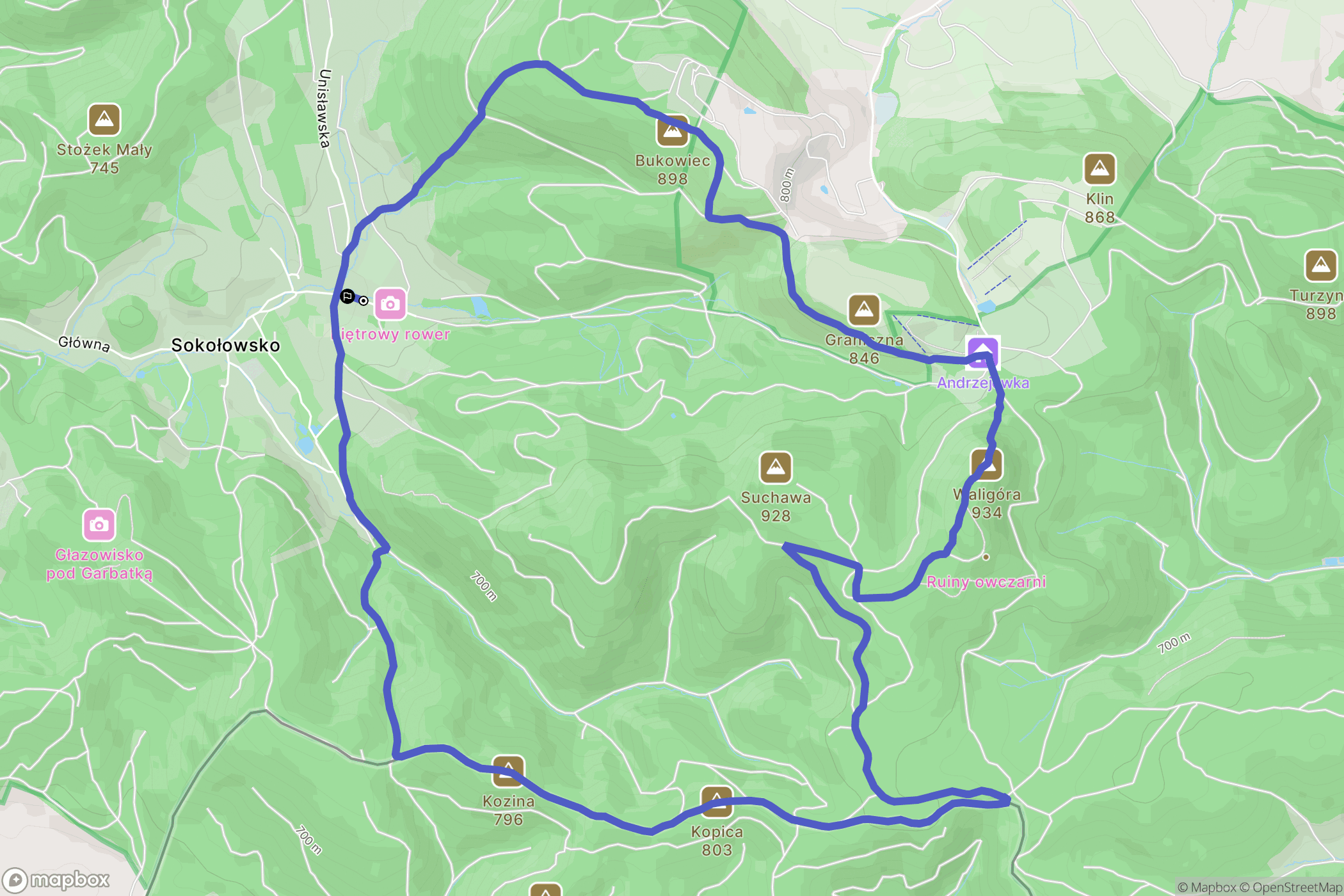 Sokołowsko: mapa trasy - Poland