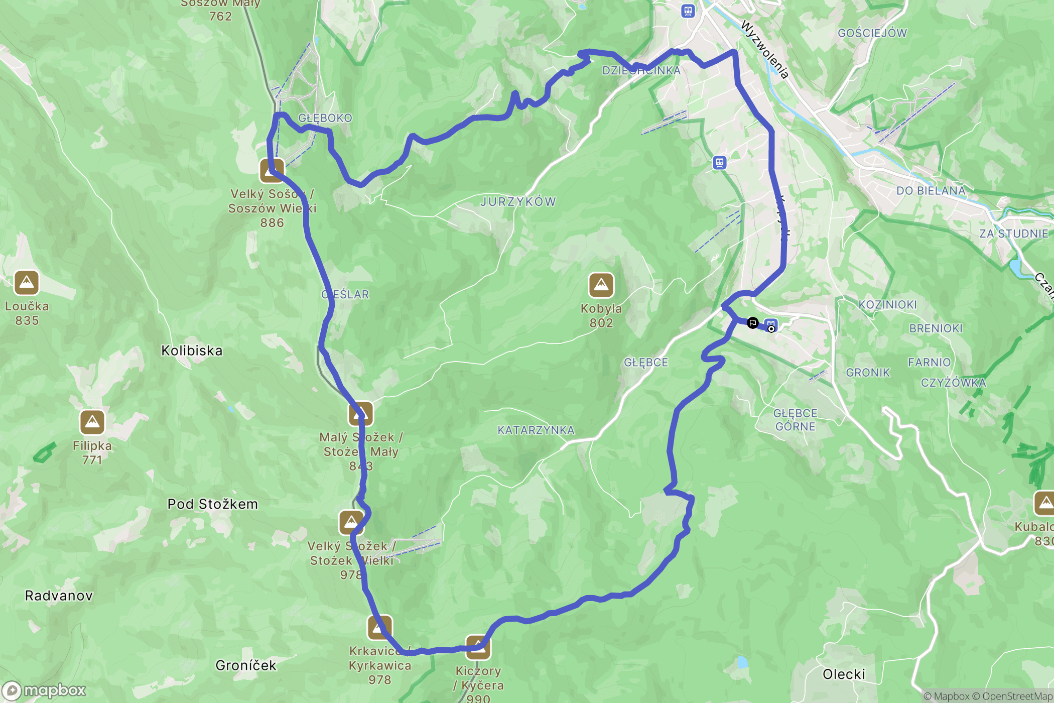 Wisła: mapa trasy - Poland
