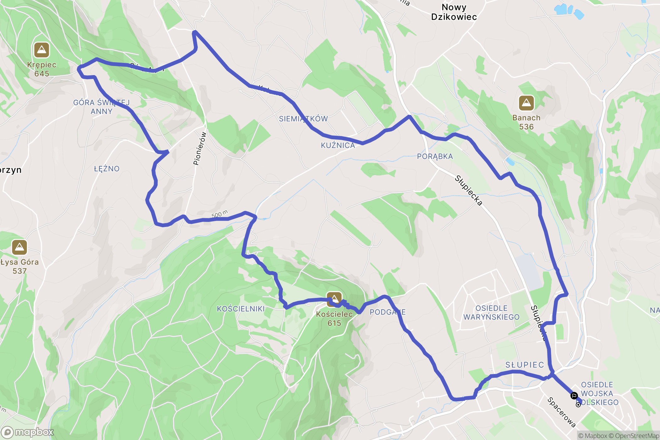 Nowa Ruda: mapa trasy - Poland