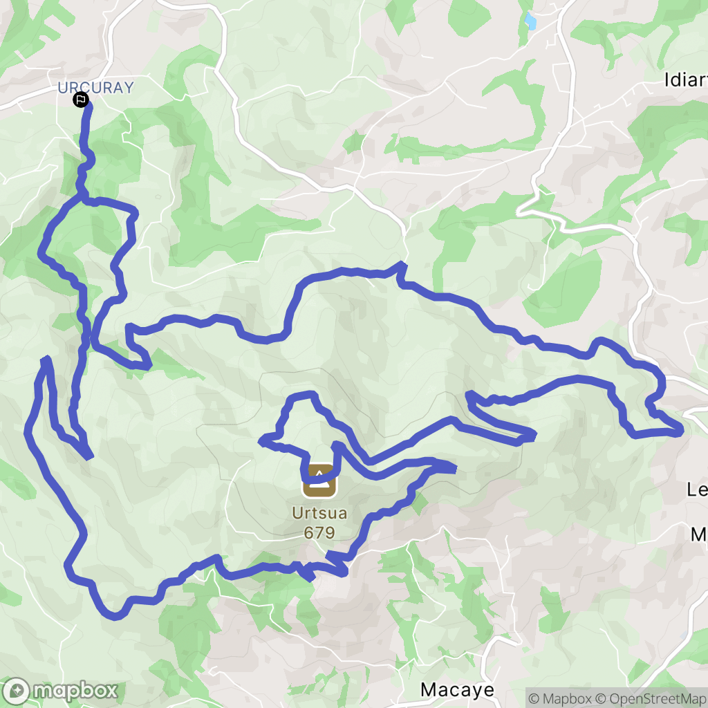 Hasparren : carte du parcours de randonnée - France