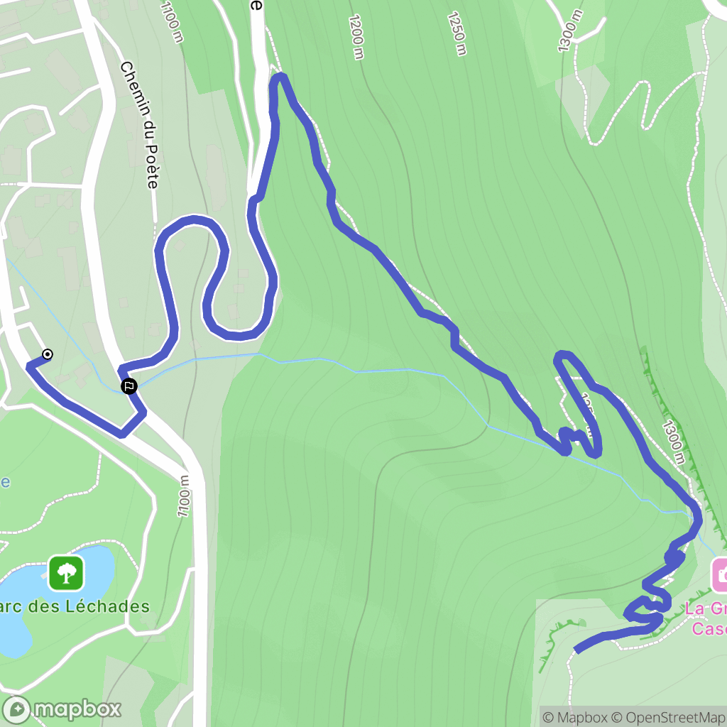 Mont-Dore : carte du parcours de randonnée - France