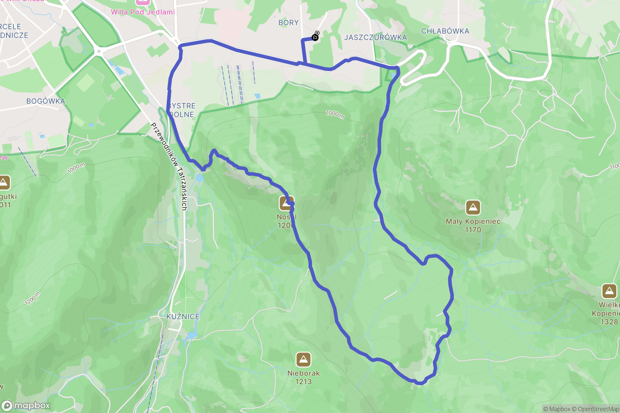 Zakopane: mapa trasy - Poland