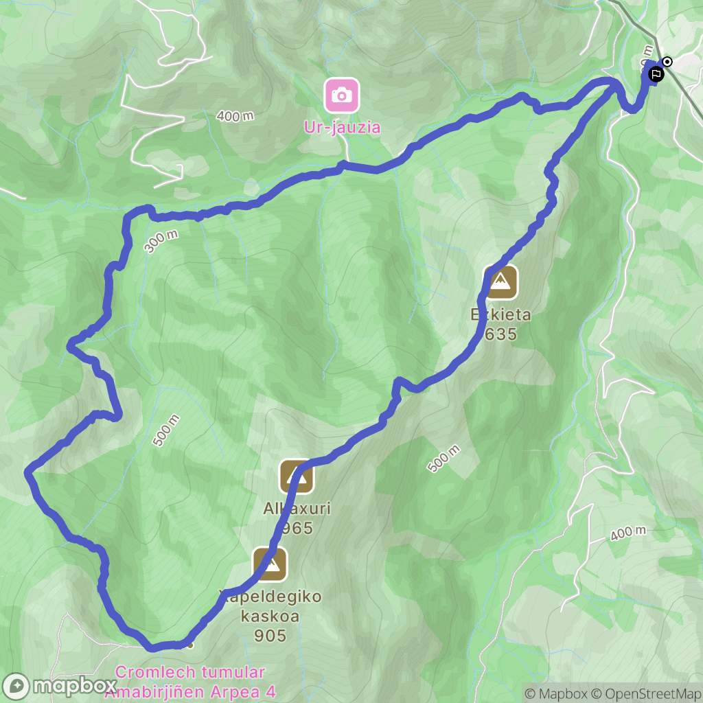Bidarray : carte du parcours de randonnée - France